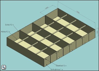 Raumsystem Fischaufzuchtbecken (Image)